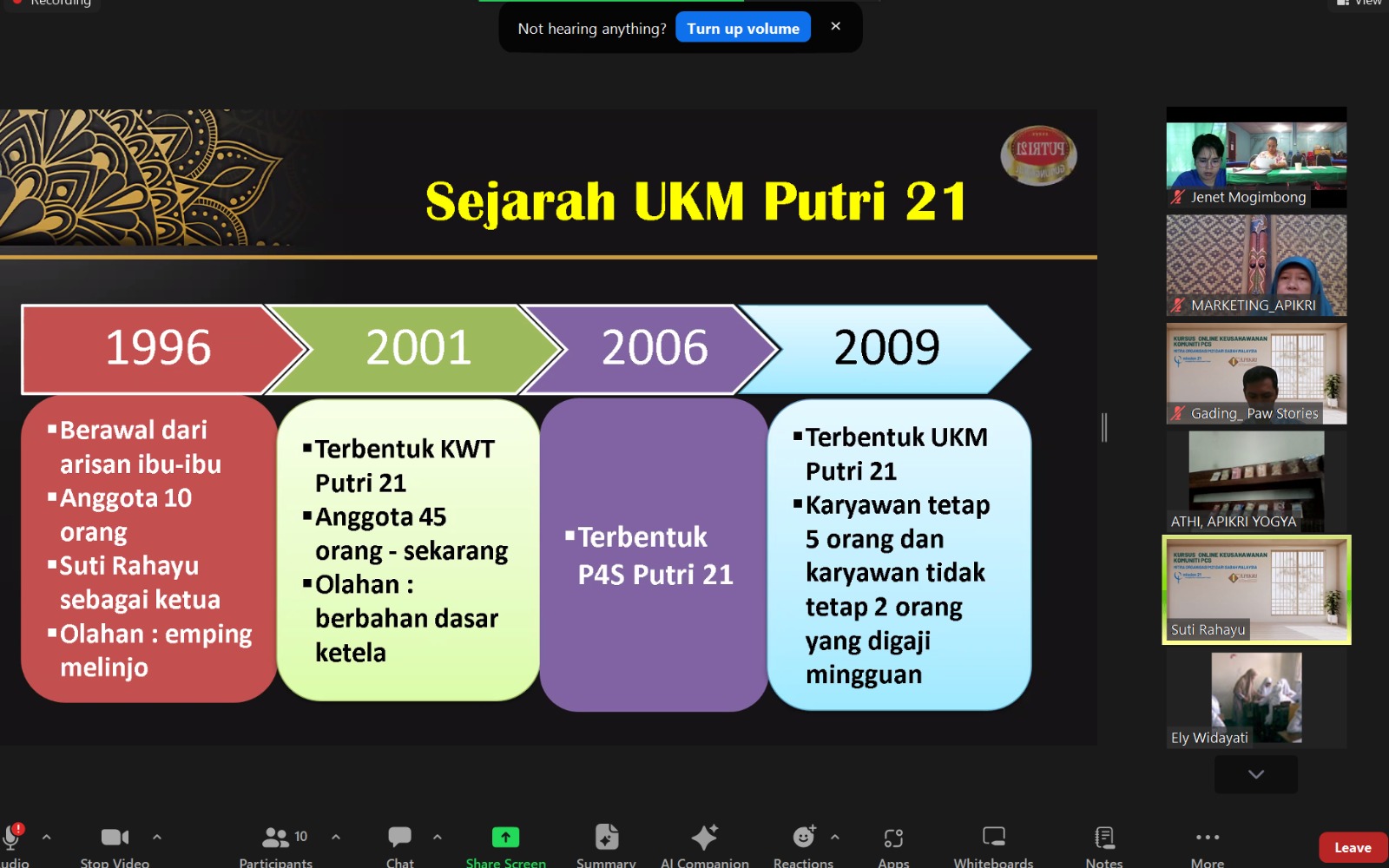 Apikri and Putri 21 Provide Online Entrepreneurship Training for PCS Sabah Malaysia MSMEs